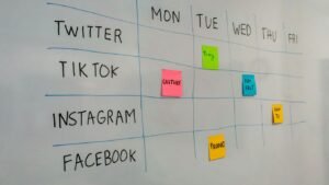 Whiteboard with sticky notes for Twitter, TikTok, Instagram, and Facebook, used to plan social media statistics in Singapore strategy