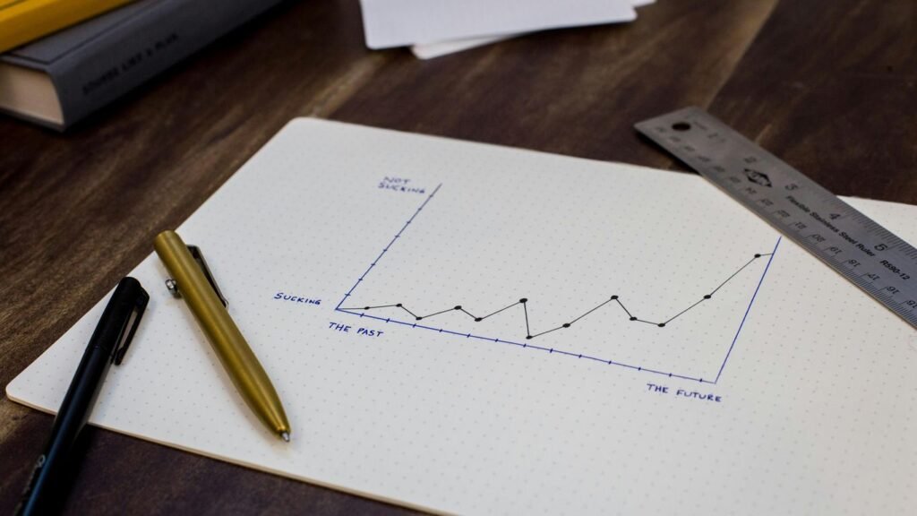 7 Key advantages of content marketing to grow your business