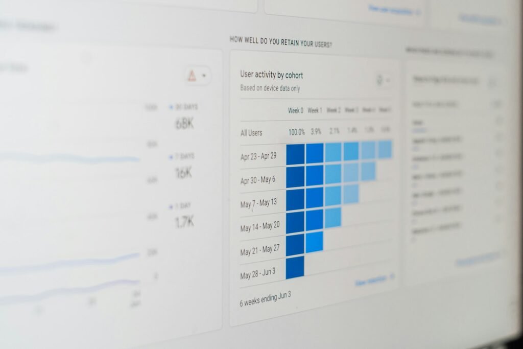 Computer screen showing a bar chart representing how long SEO takes to show results for a Singapore business