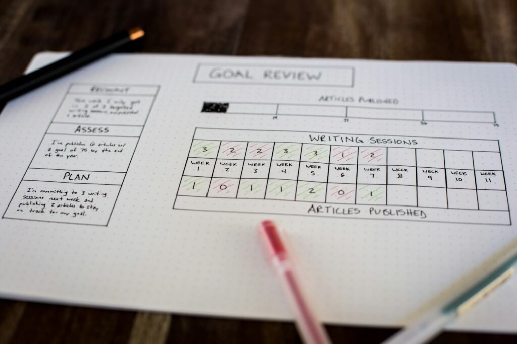 Goal review worksheet on a desk, representing SMART marketing goals