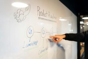 Whiteboard plan being mapped out, representing lead generation pricing