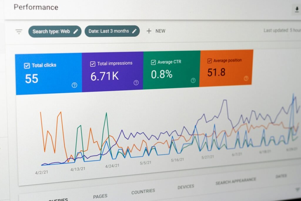 Search performance report showing clicks and impressions, comparing SEO services and paid ads